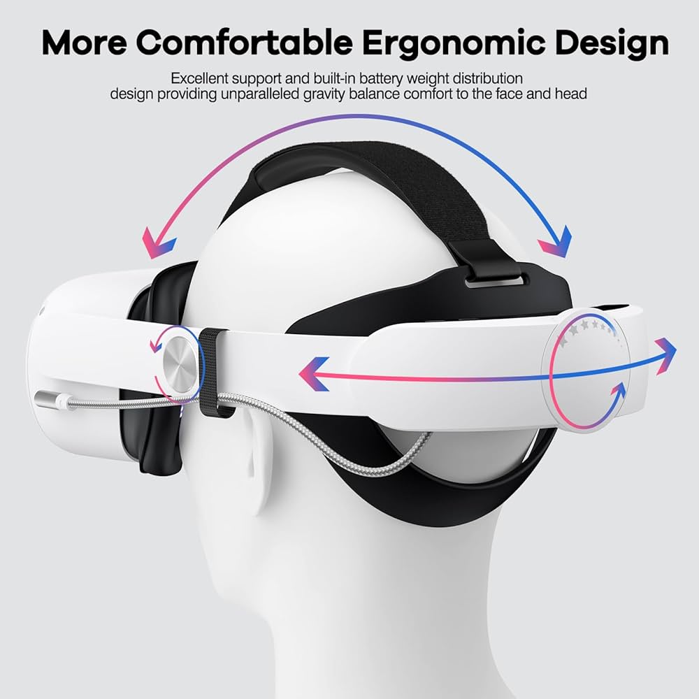 Amazon.com: KEWDQQD Battery Head Strap for Oculus Quest 2